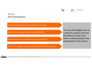 Industrie 2025, F&E Konferenz zur Industrie 4.0 |Jürg Meierhofer & Dr Shaun West
Closing
Recommendations
The use of the digital twin as
a decision support tool over
the lifecycle needs to be
better understood given the
complexities of the system
We need to understand how to deal with the ‘gaps’
We need to support value cocreation through decision making
We need to understand actors over the lifecycle
We need identify the beneficiaries over the lifecycle
 
