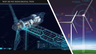 WHY DO WE NEED DIGITAL TWIN
 