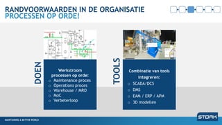 MAINTAINING A BETTER WORLD
RANDVOORWAARDEN IN DE ORGANISATIE
PROCESSEN OP ORDE!
MAINTAINING A BETTER WORLD
Werkstroom
processen op orde:
o Maintenance proces
o Operations proces
o Warehouse / MRO
o MoC
o Verbeterloop
DOEN
Combinatie van tools
integreren:
o SCADA/DCS
o DMS
o EAM / ERP / APM
o 3D modellen
TOOLS
 