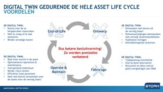 MAINTAINING A BETTER WORLD
DIGITAL TWIN GEDURENDE DE HELE ASSET LIFE CYCLE
VOORDELEN
DE DIGITAL TWIN:
• Kennis over de te
hergebruiken materialen
• Niet te vroeg of te laat
amoveren
• Minder onnodige kosten
DE DIGITAL TWIN:
• Ontwerpen met kennis uit
de vervolg fases!
• Ontwerpwijzigingen doorspreken
met vervolg verantwoordelijken
• Faalkosten verlagen
• Ontwikkelingstijd verkorten
DE DIGITAL TWIN:
• Real-time inzicht in de asset
• Optimaliseren operations &
maintenance
• Voorspellend onderhoud
• Minder risico nemen
• Efficiënte inzet personeel
• Heel veel kennis verzamelen over
de assets voor de vervolg fases!
DE DIGITAL TWIN:
• Tijdsplanning inzichtelijk
• Snel As-Built doorvoeren
• Document en data control
goed overgedragen aan O&M
Dus betere besluitvorming!
Zo worden prestaties
verbeterd
Ontwerp
Operate &
Maintain
End-of-Life
Fabricage
 