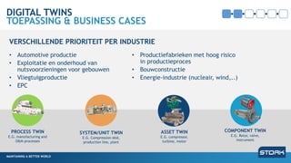 MAINTAINING A BETTER WORLD
DIGITAL TWINS
TOEPASSING & BUSINESS CASES
MAINTAINING A BETTER WORLD
VERSCHILLENDE PRIORITEIT PER INDUSTRIE
SYSTEM/UNIT TWIN
E.G. Compression skid,
production line, plant
COMPONENT TWIN
E.G. Rotor, valve,
instrument
ASSET TWIN
E.G. compressor,
turbine, motor
PROCESS TWIN
E.G. manufacturing and
O&M processes
• Automotive productie
• Exploitatie en onderhoud van
nutsvoorzieningen voor gebouwen
• Vliegtuigproductie
• EPC
• Productiefabrieken met hoog risico
in productieproces
• Bouwconstructie
• Energie-industrie (nucleair, wind,..)
 