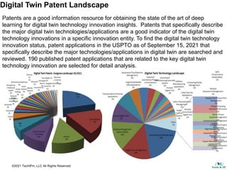 ©2021 TechIPm, LLC All Rights Reserved
Digital Twin Patent Landscape
Patents are a good information resource for obtaining...