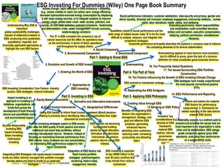 ©2021 TechIPm, LLC All Rights Reserved
ESG Investing For Dummies (Wiley) One Page Book Summary
1. Entering the World of ES...