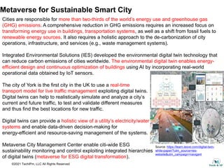 ©2021 TechIPm, LLC All Rights Reserved
Metaverse for Sustainable Smart City
Cities are responsible for more than two-third...