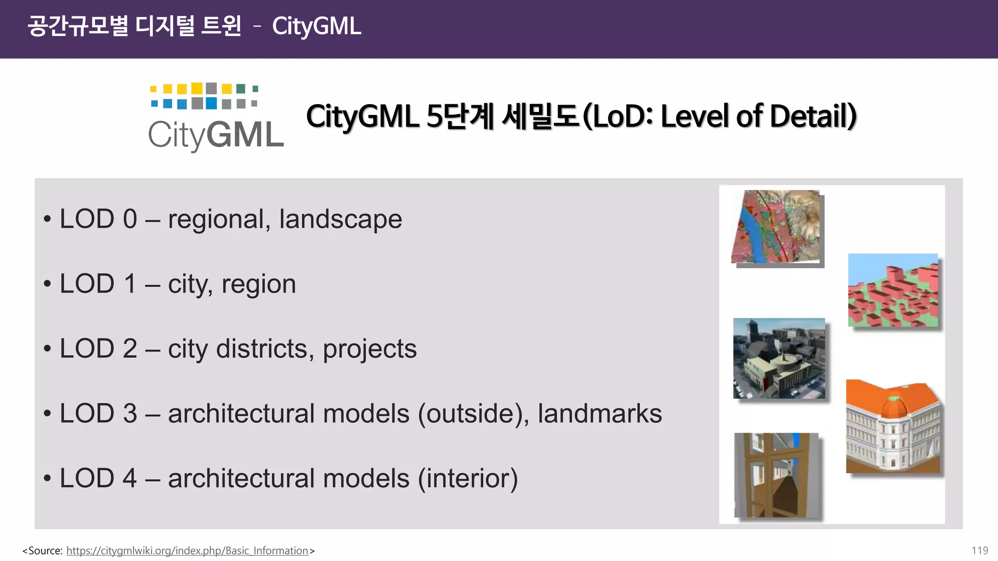 공간규모별 디지털 트윈 – CityGML
CityGML 5단계 세밀도(LoD: Level of Detail)
• LOD 0 – regional, landscape
• LOD 1 – city, region
• LOD 2 – city districts, projects
• LOD 3 – architectural models (outside), landmarks
• LOD 4 – architectural models (interior)
<Source: https://citygmlwiki.org/index.php/Basic_Information> 119
 