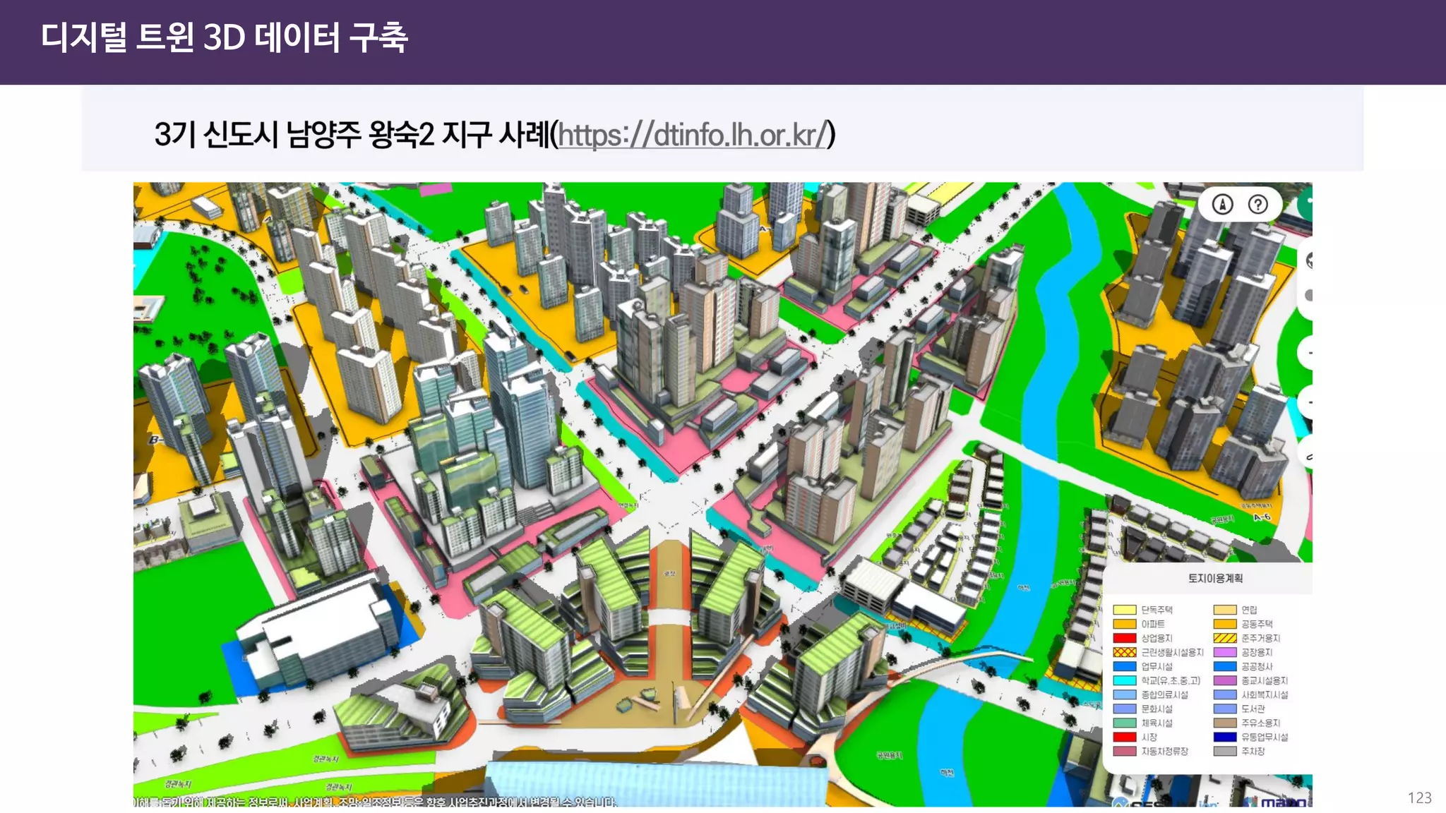 123
디지털 트윈 3D 데이터 구축
 