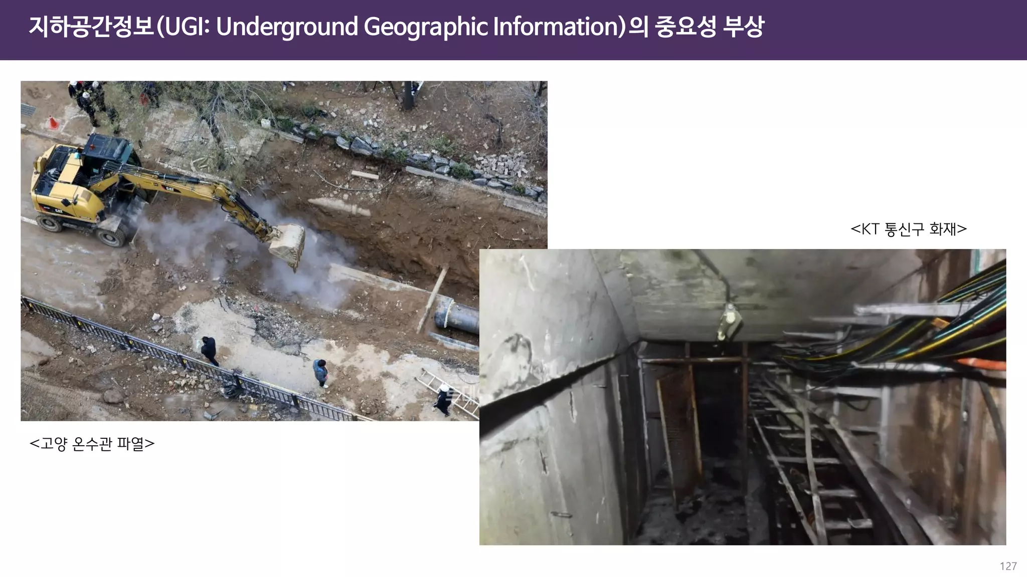 127
<고양 온수관 파열>
<KT 통신구 화재>
지하공간정보(UGI: Underground Geographic Information)의 중요성 부상
 