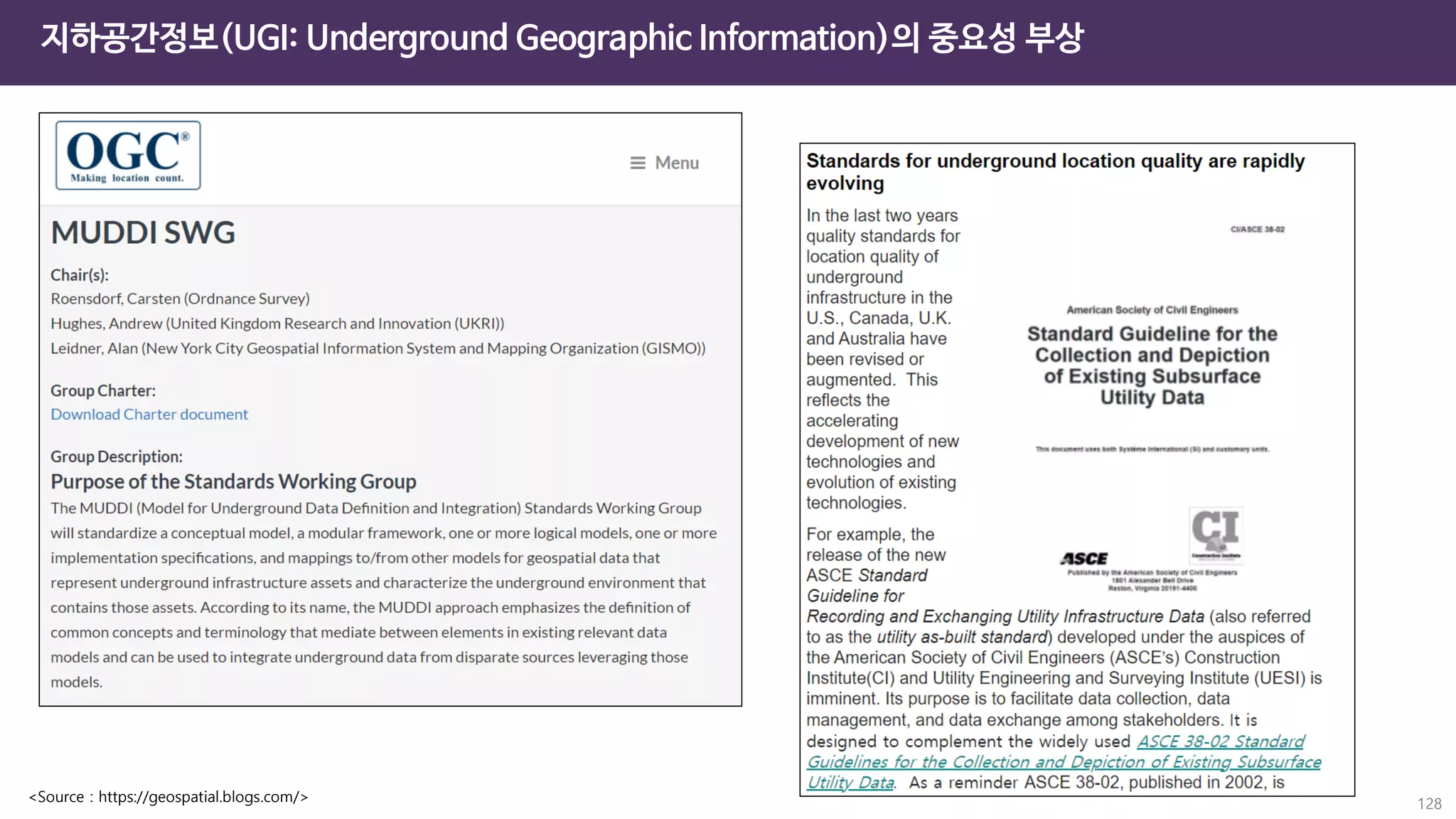 128
지하공간정보(UGI: Underground Geographic Information)의 중요성 부상
<Source : https://geospatial.blogs.com/>
 
