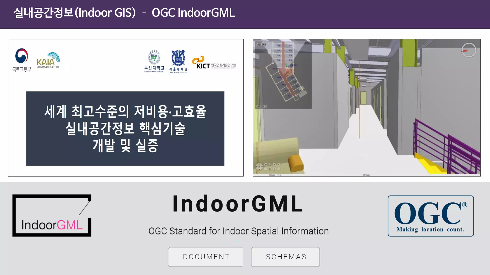 실내공간정보(Indoor GIS) – OGC IndoorGML
131
 