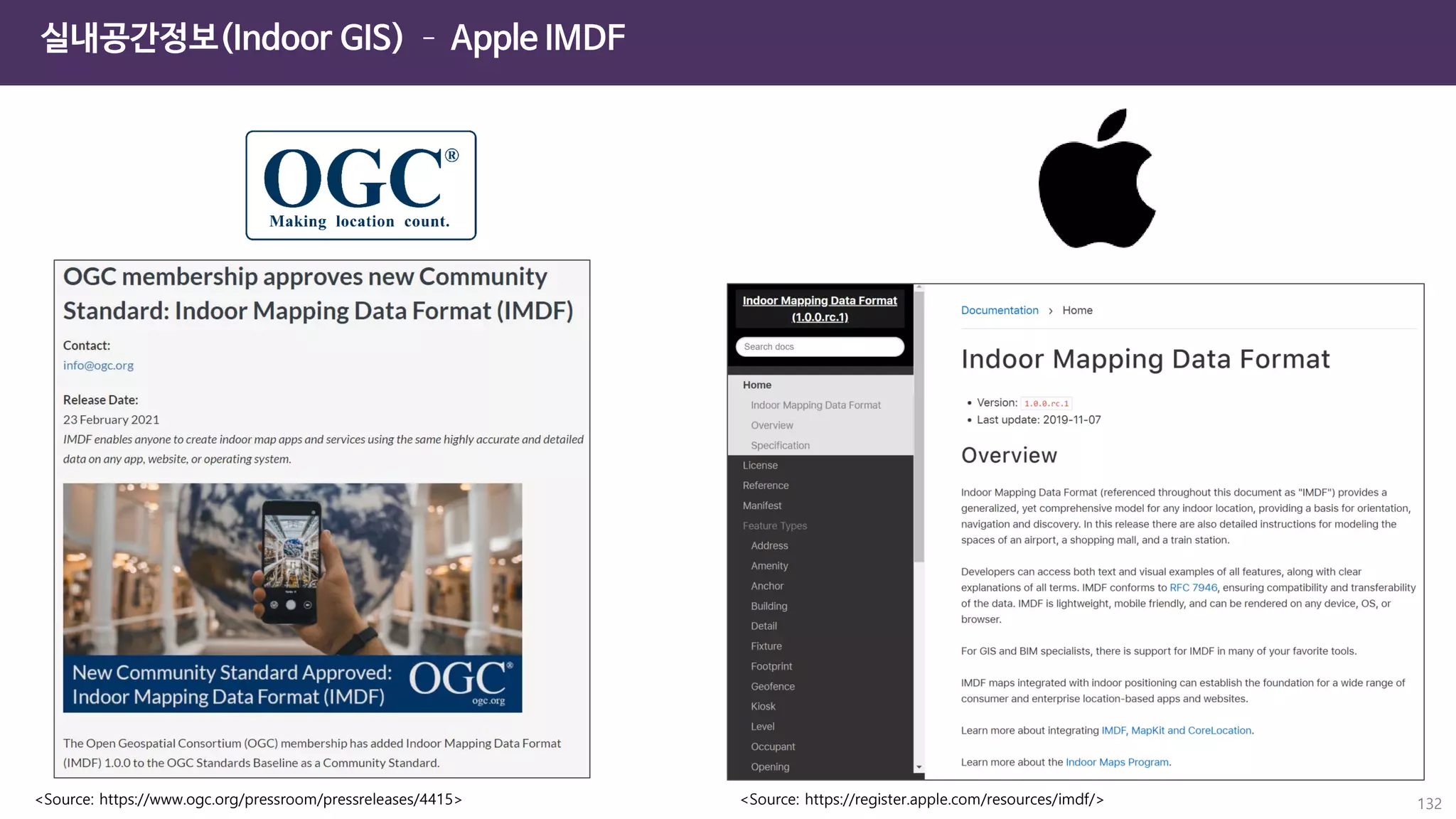 실내공간정보(Indoor GIS) – Apple IMDF
132
<Source: https://www.ogc.org/pressroom/pressreleases/4415> <Source: https://register.apple.com/resources/imdf/>
 
