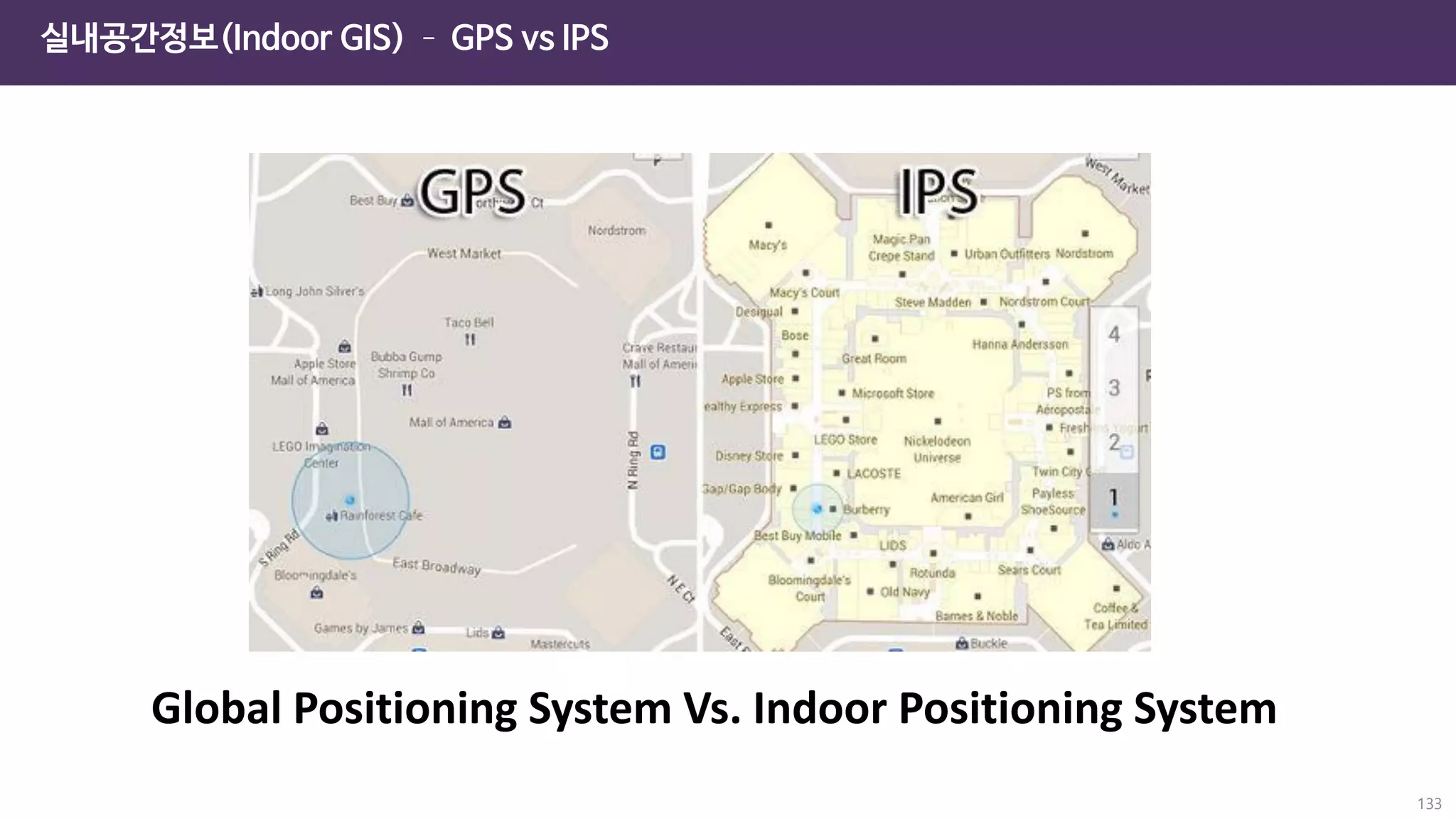 실내공간정보(Indoor GIS) – GPS vs IPS
133
Global Positioning System Vs. Indoor Positioning System
 