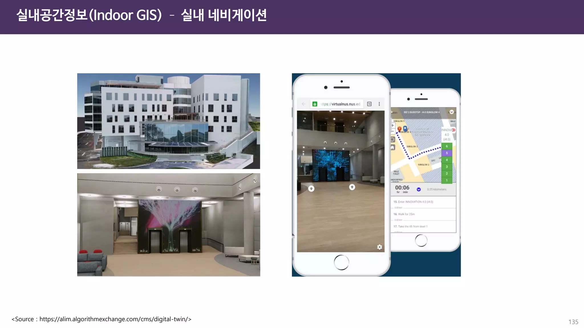 실내공간정보(Indoor GIS) – 실내 네비게이션
135
<Source : https://alim.algorithmexchange.com/cms/digital-twin/>
 