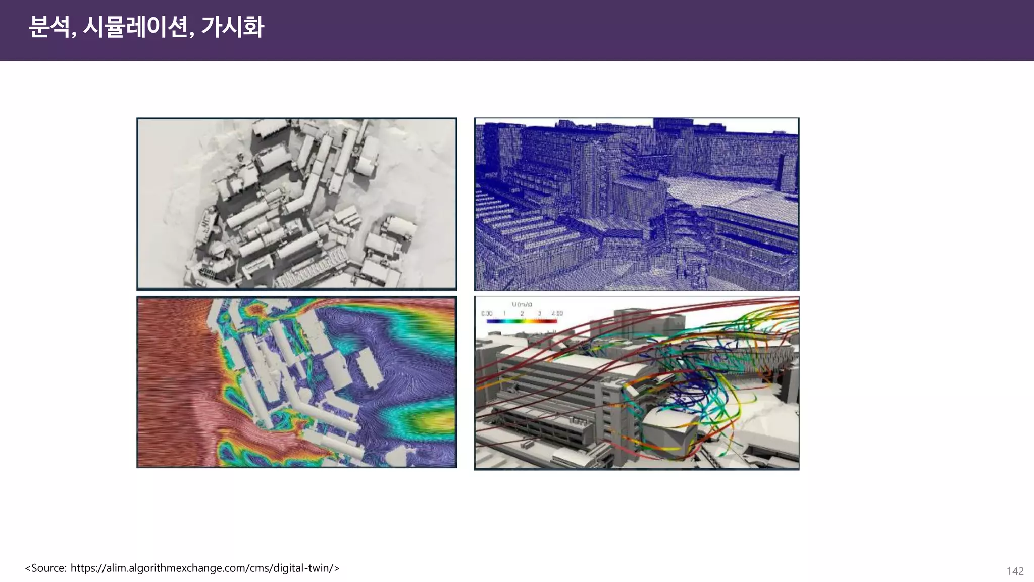 142
분석, 시뮬레이션, 가시화
<Source: https://alim.algorithmexchange.com/cms/digital-twin/>
 