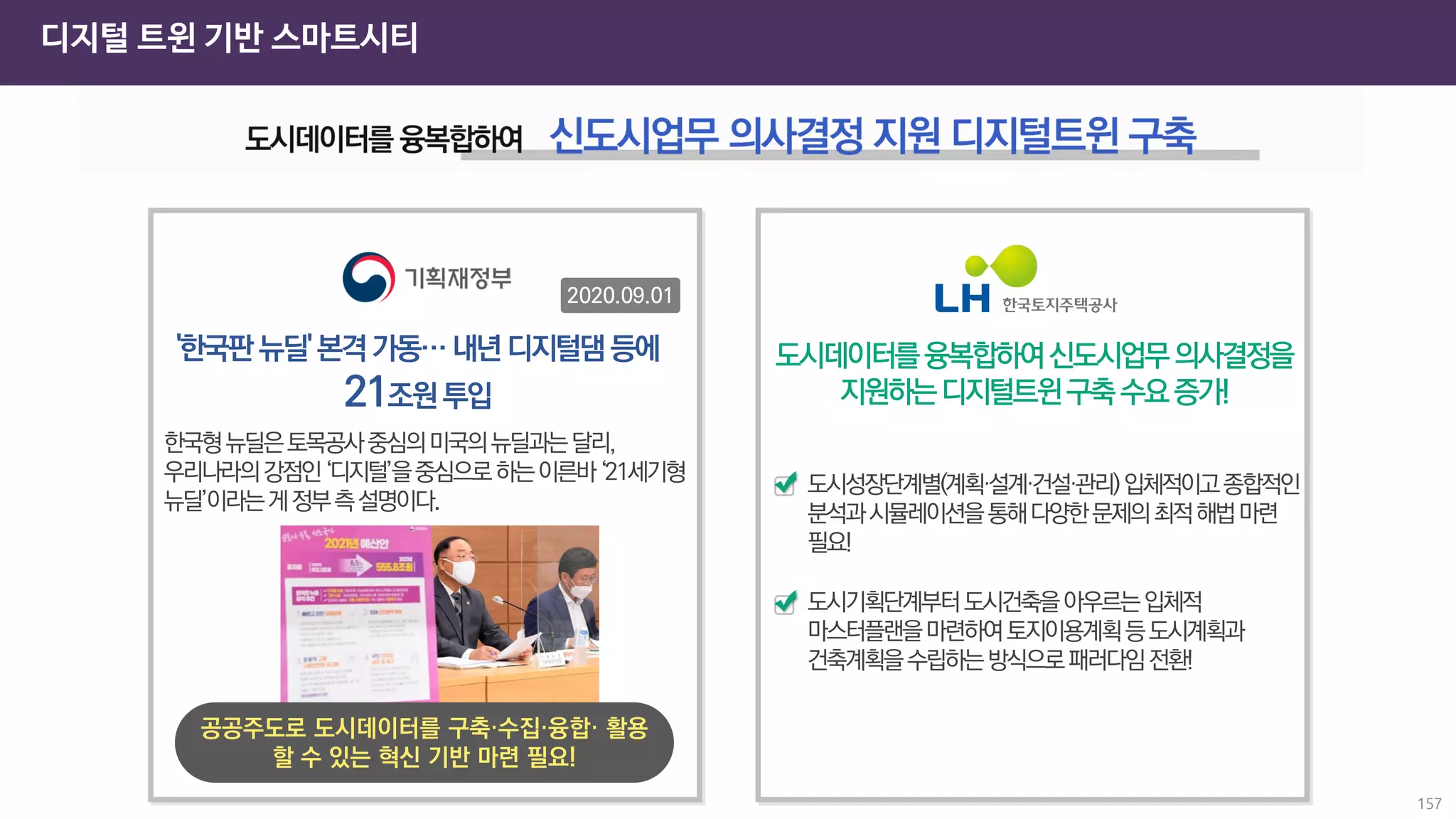 디지털 트윈 기반 스마트시티
157
 