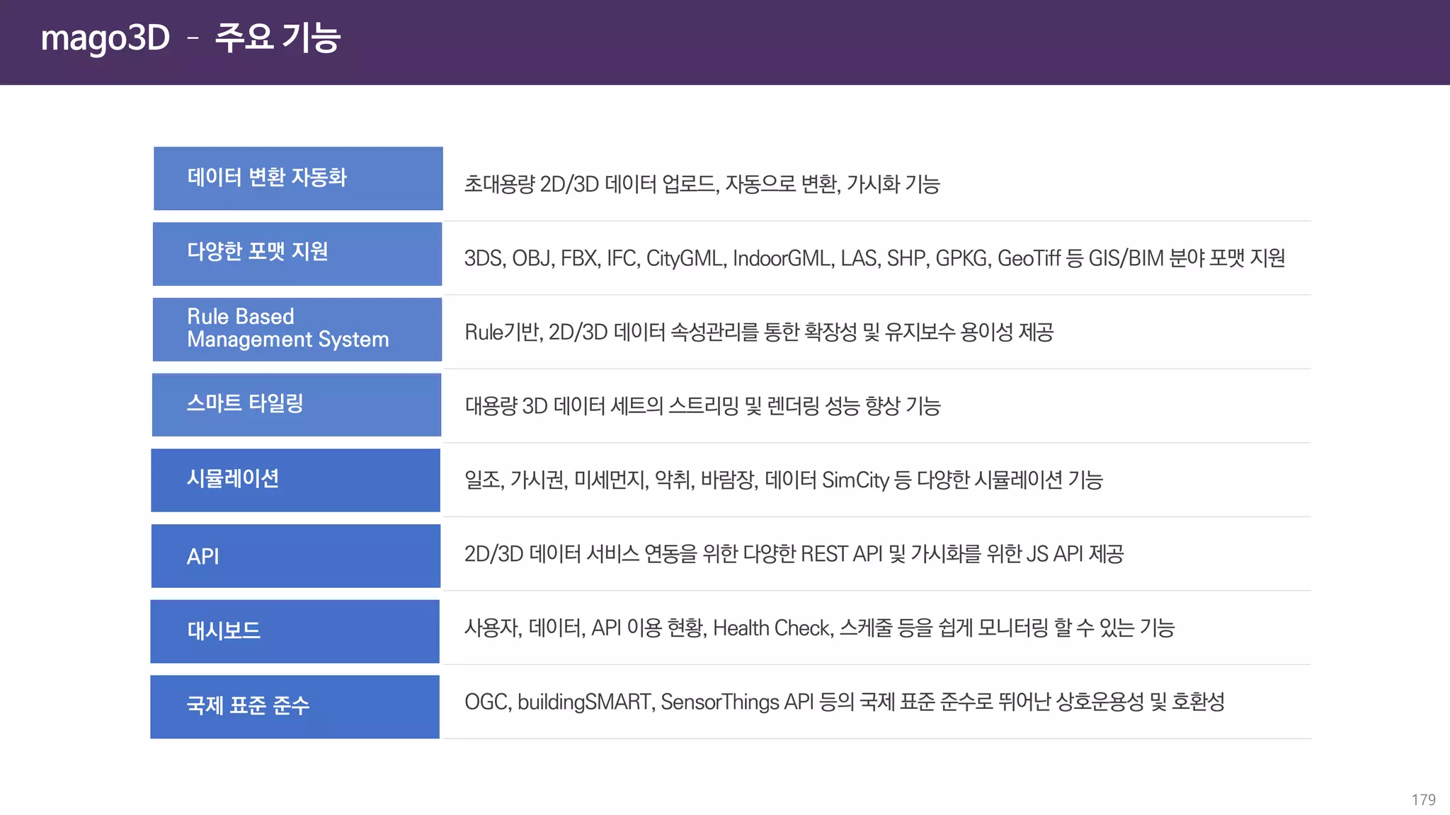 mago3D – 주요 기능
179
 