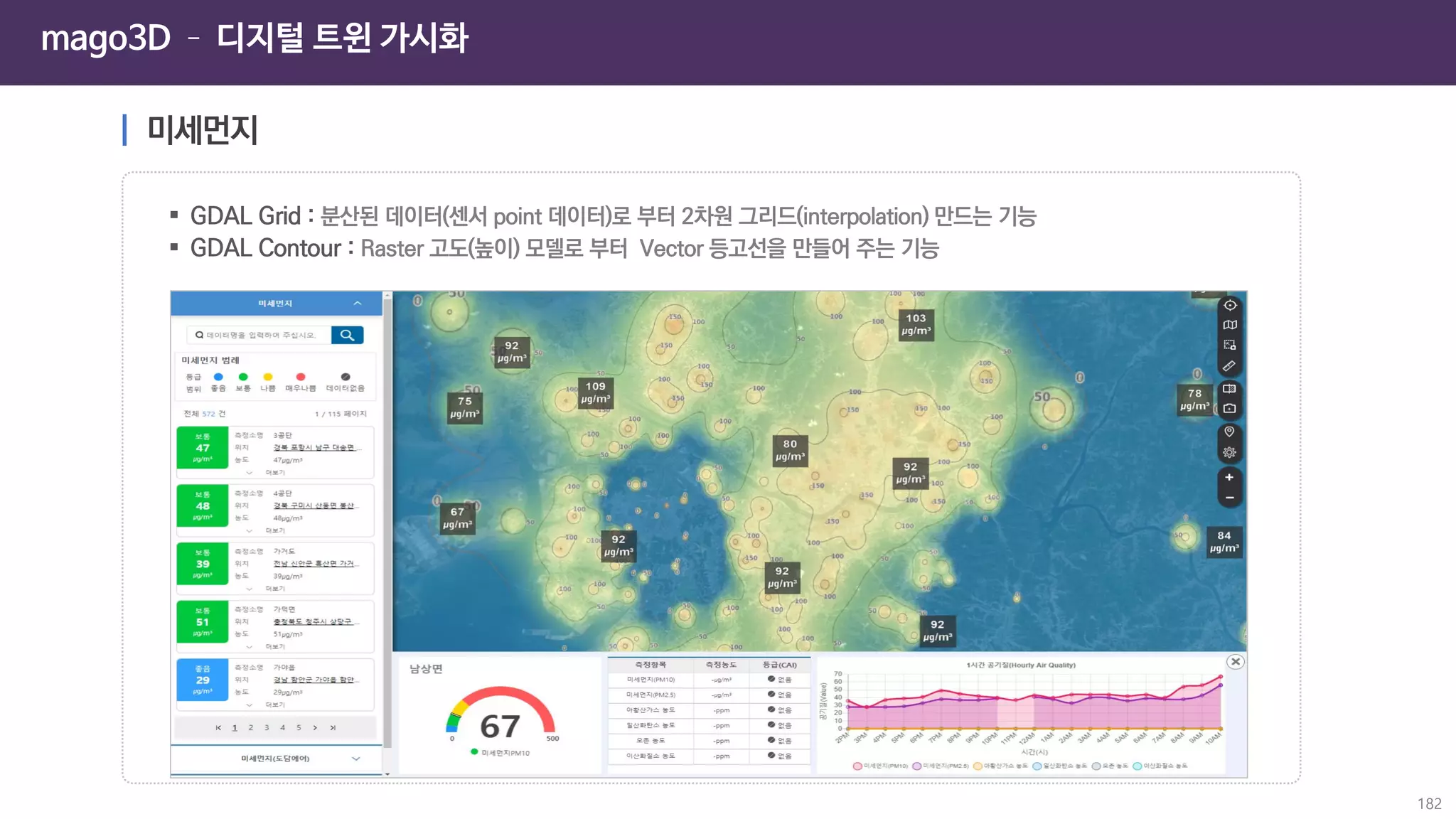 mago3D – 디지털 트윈 가시화
182
 