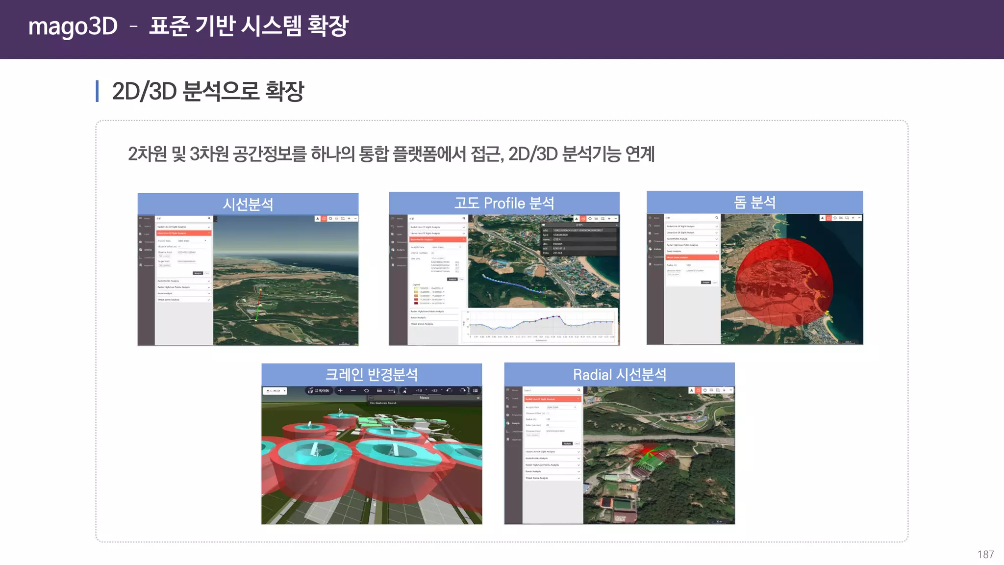 mago3D – 표준 기반 시스템 확장
187
 