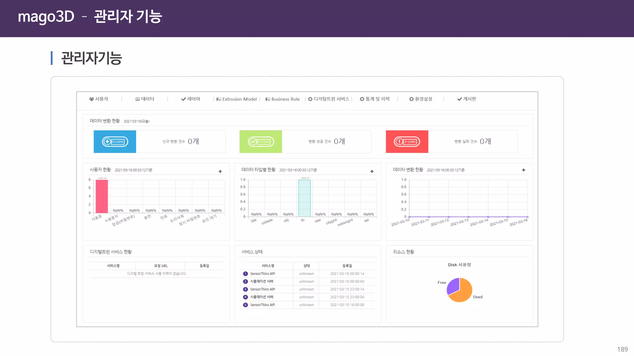mago3D – 관리자 기능
189
 