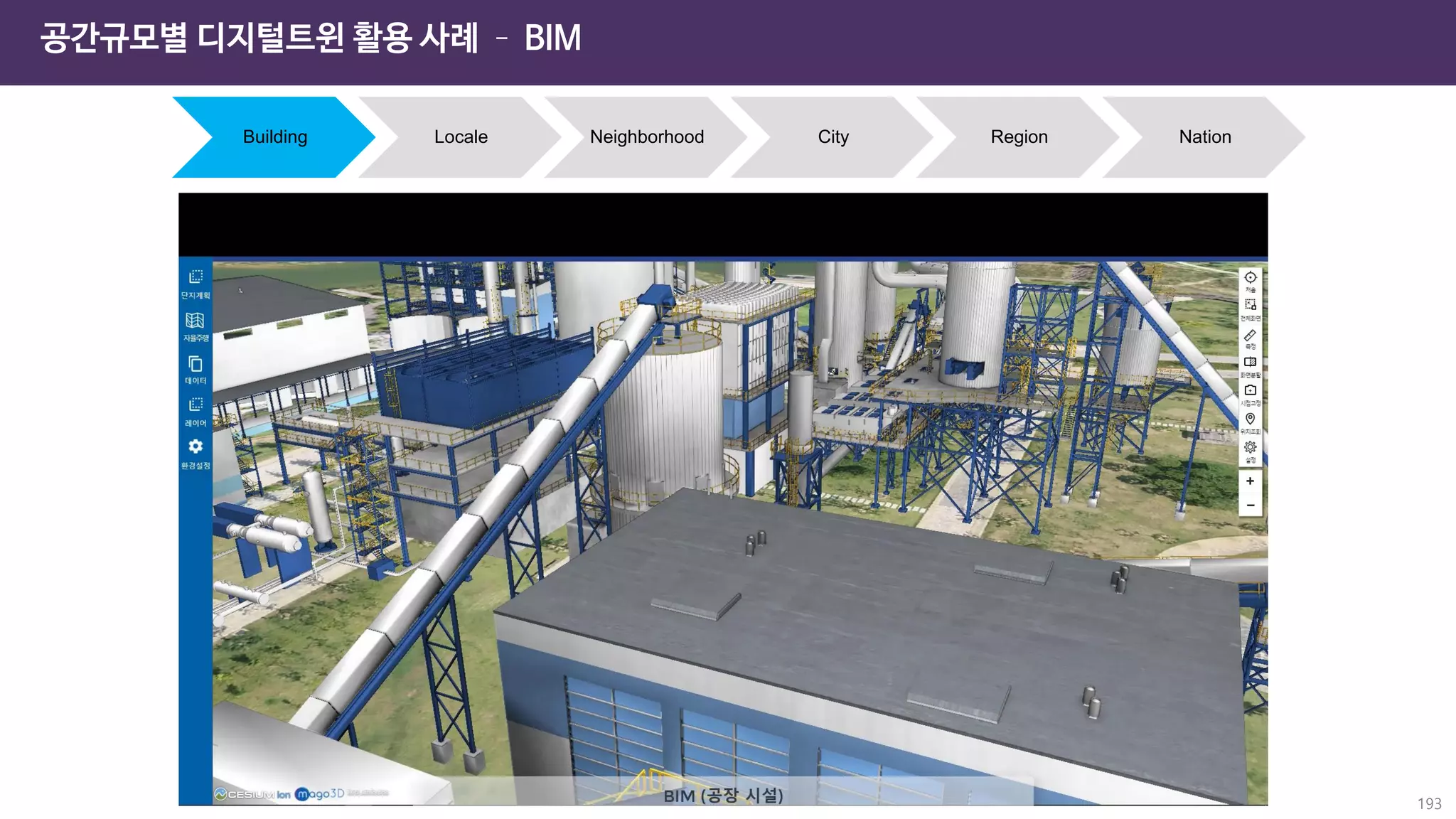 공간규모별 디지털트윈 활용 사례 – BIM
Building Locale Neighborhood City Region Nation
193
 