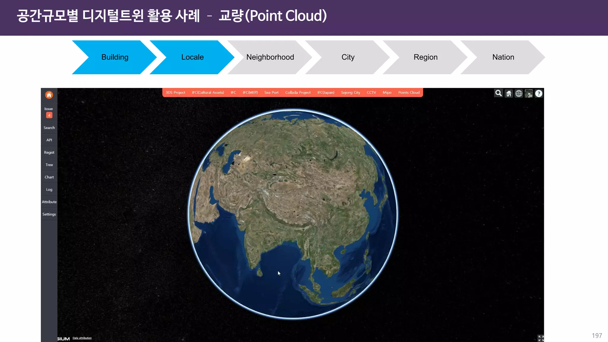 공간규모별 디지털트윈 활용 사례 – 교량(Point Cloud)
Building Locale Neighborhood City Region Nation
197
 