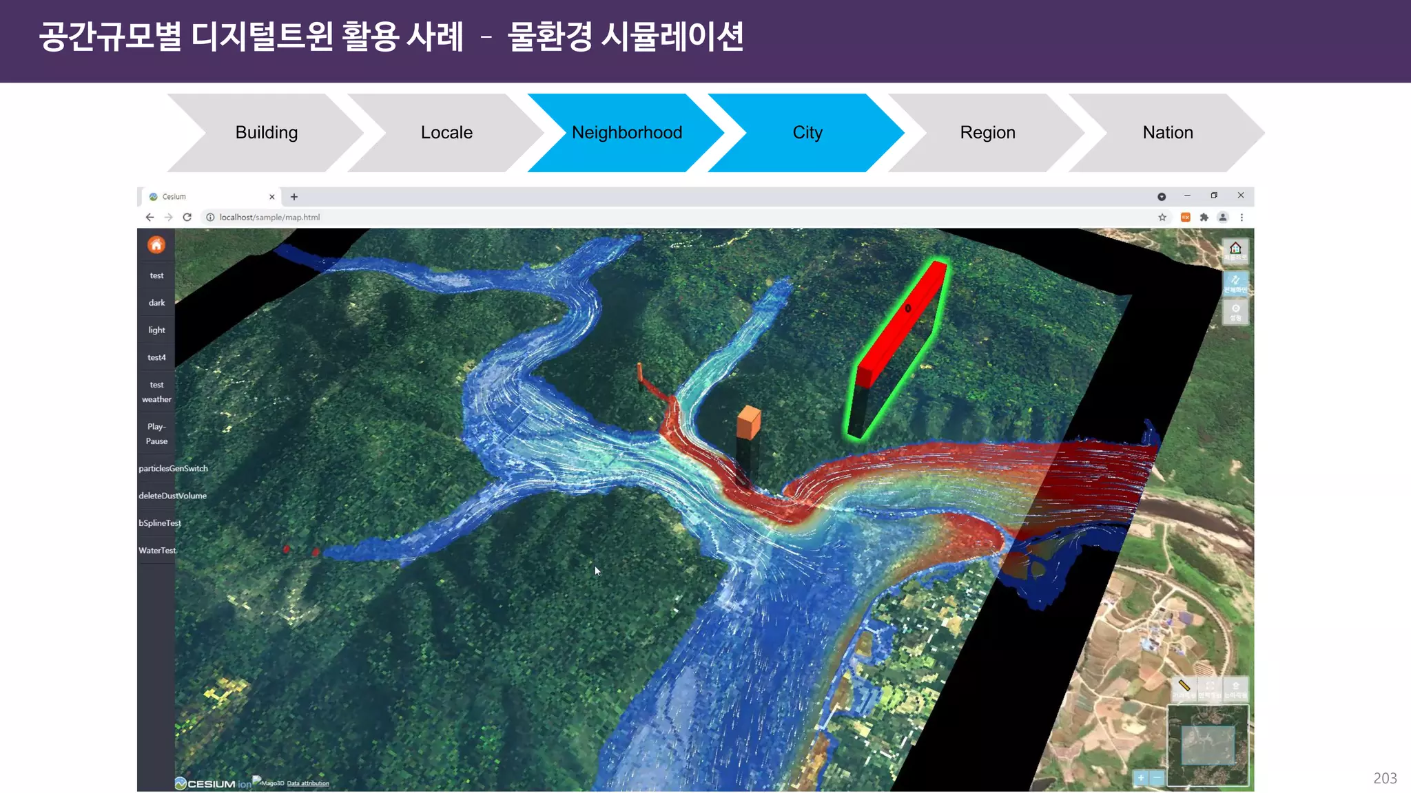공간규모별 디지털트윈 활용 사례 – 물환경 시뮬레이션
Building Locale Neighborhood City Region Nation
203
 
