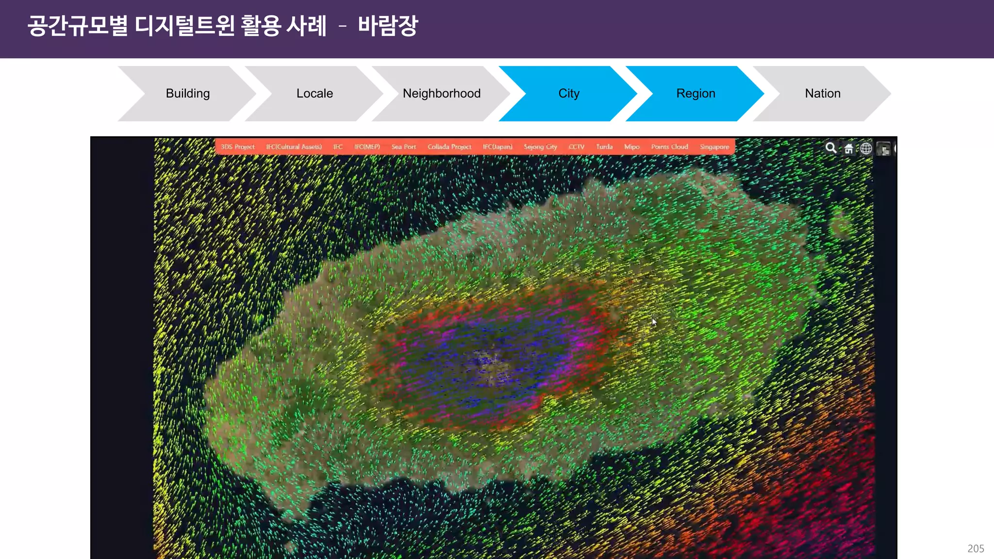 공간규모별 디지털트윈 활용 사례 – 바람장
Building Locale Neighborhood City Region Nation
205
 