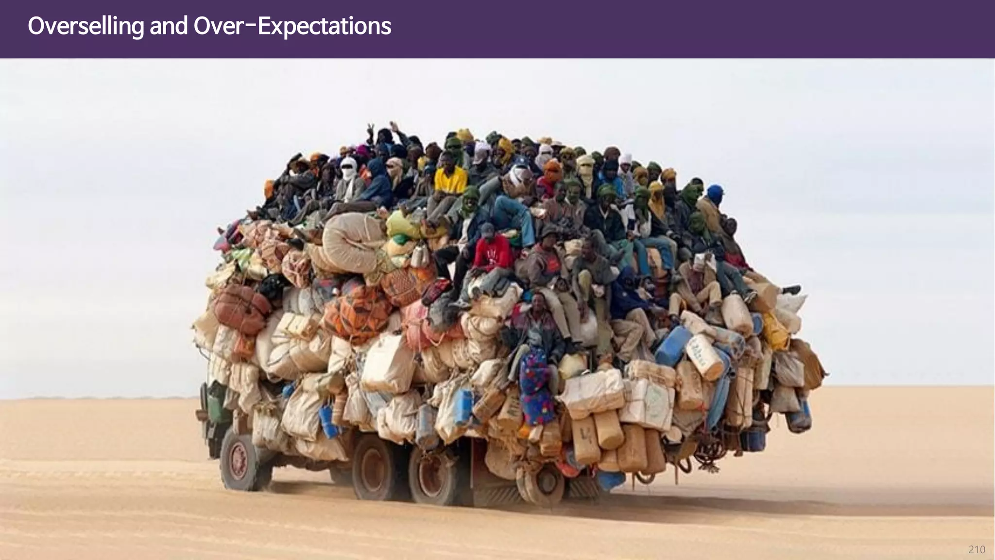 210
Overselling and Over-Expectations
 