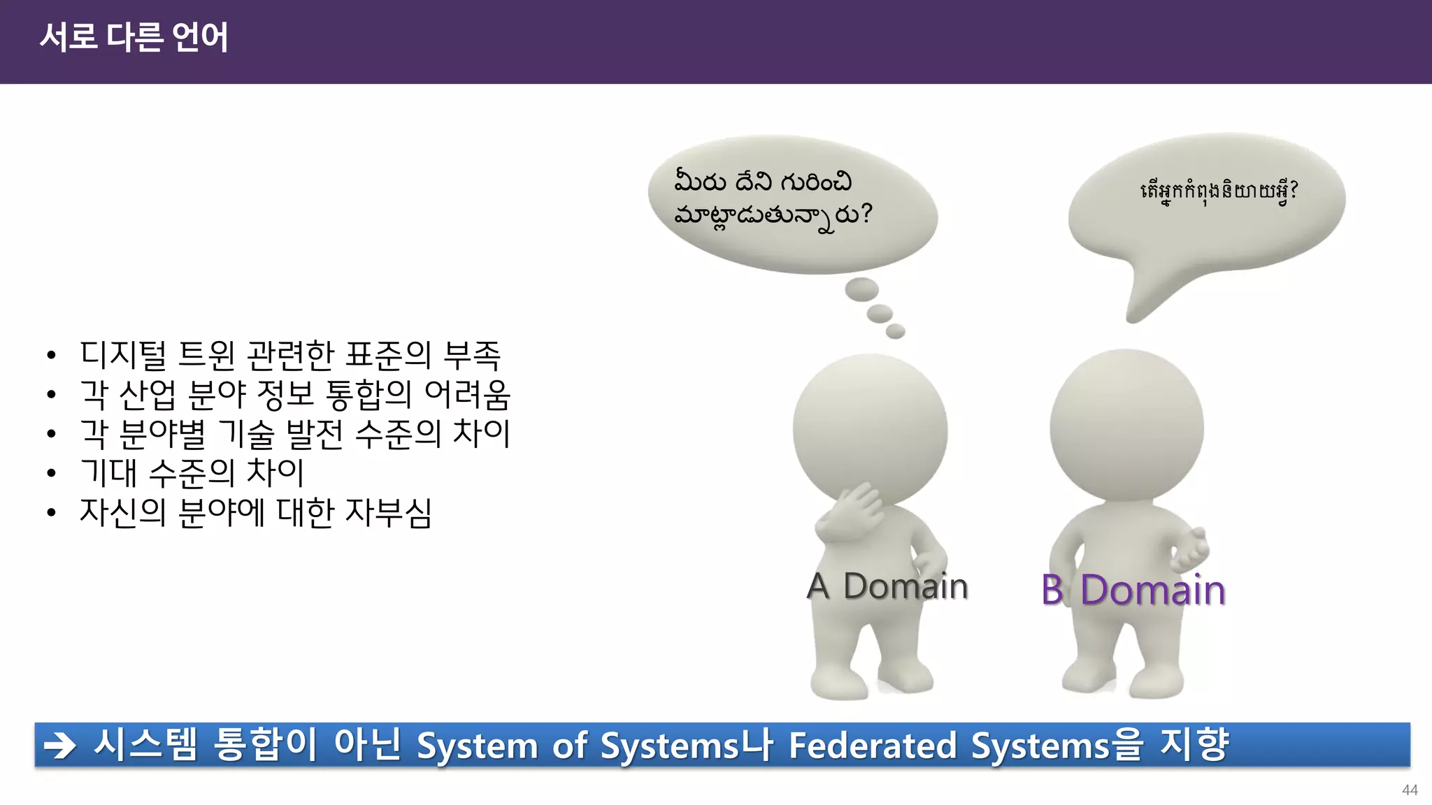 서로 다른 언어
44
ត ើអ្នកកំពុងនិយាយអ្វី?
మీరు దేని గురించి
మాట్ల
ా డుతున్నారు?
• 디지털 트윈 관련한 표준의 부족
• 각 산업 분야 정보 통합의 어려움
• 각 분야별 기술 발전 수준의 차이
• 기대 수준의 차이
• 자신의 분야에 대한 자부심
A Domain B Domain
➔ 시스템 통합이 아닌 System of Systems나 Federated Systems을 지향
 