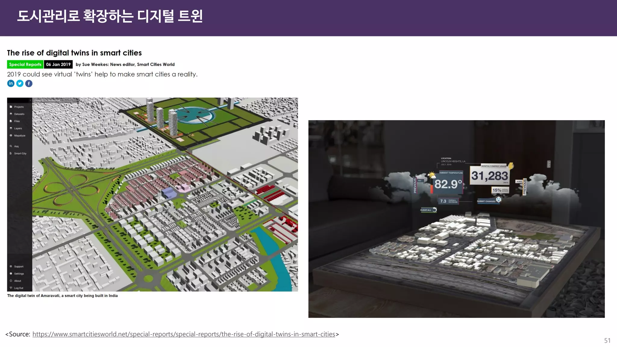 <Source: https://www.smartcitiesworld.net/special-reports/special-reports/the-rise-of-digital-twins-in-smart-cities>
51
도시관리로 확장하는 디지털 트윈
 