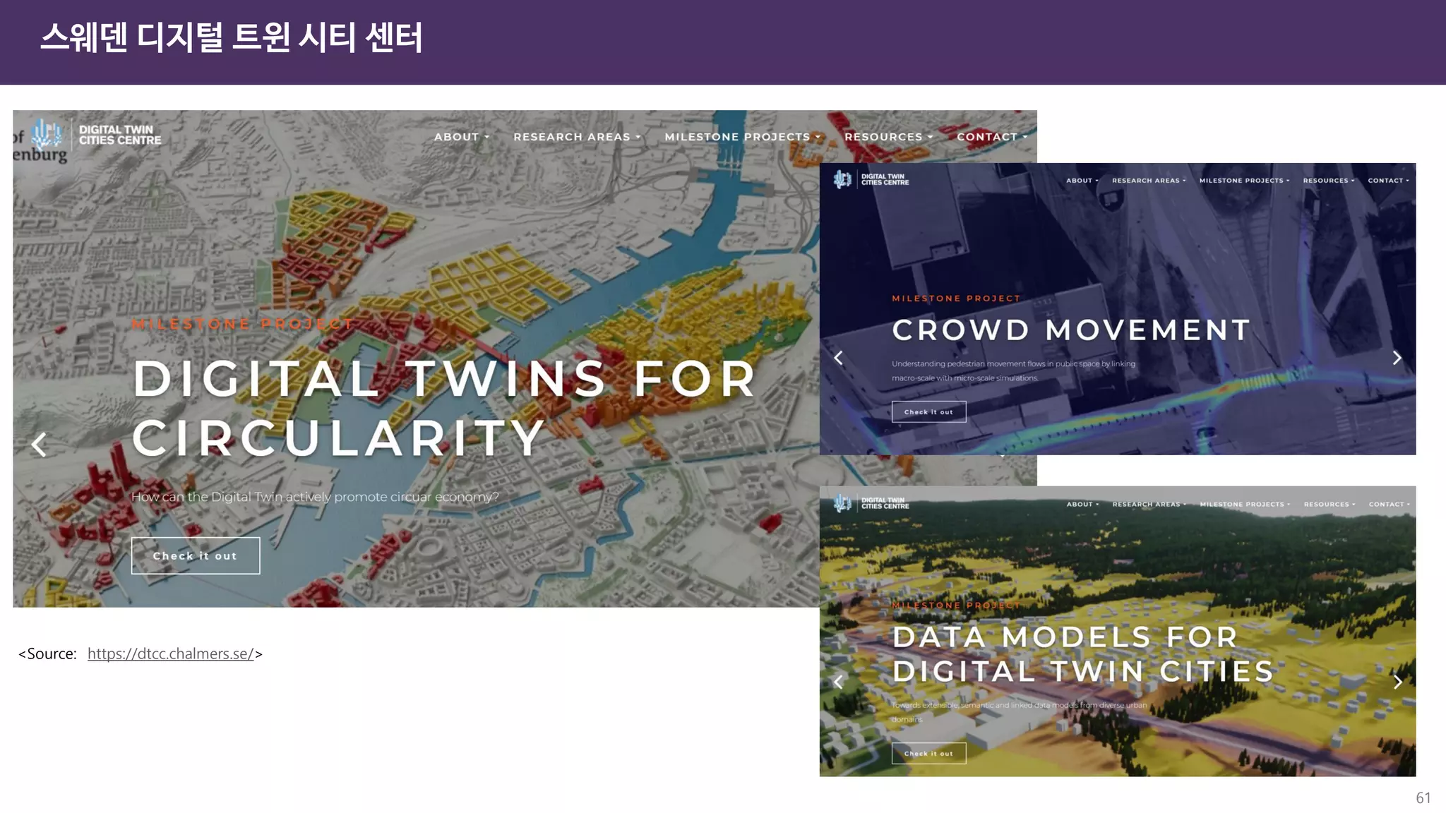 스웨덴 디지털 트윈 시티 센터
<Source: https://dtcc.chalmers.se/>
61
 