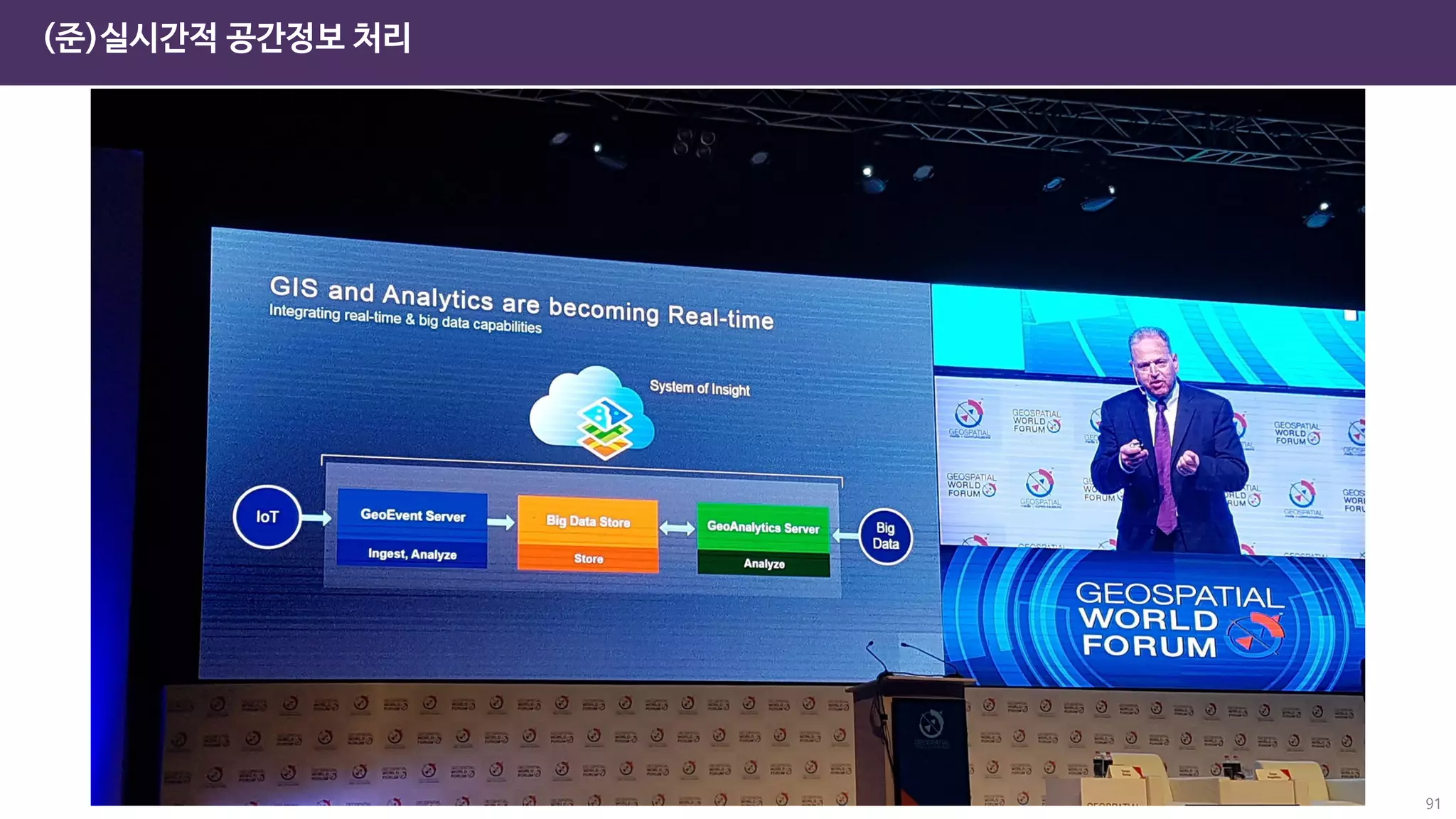 (준)실시간적 공간정보 처리
91
 