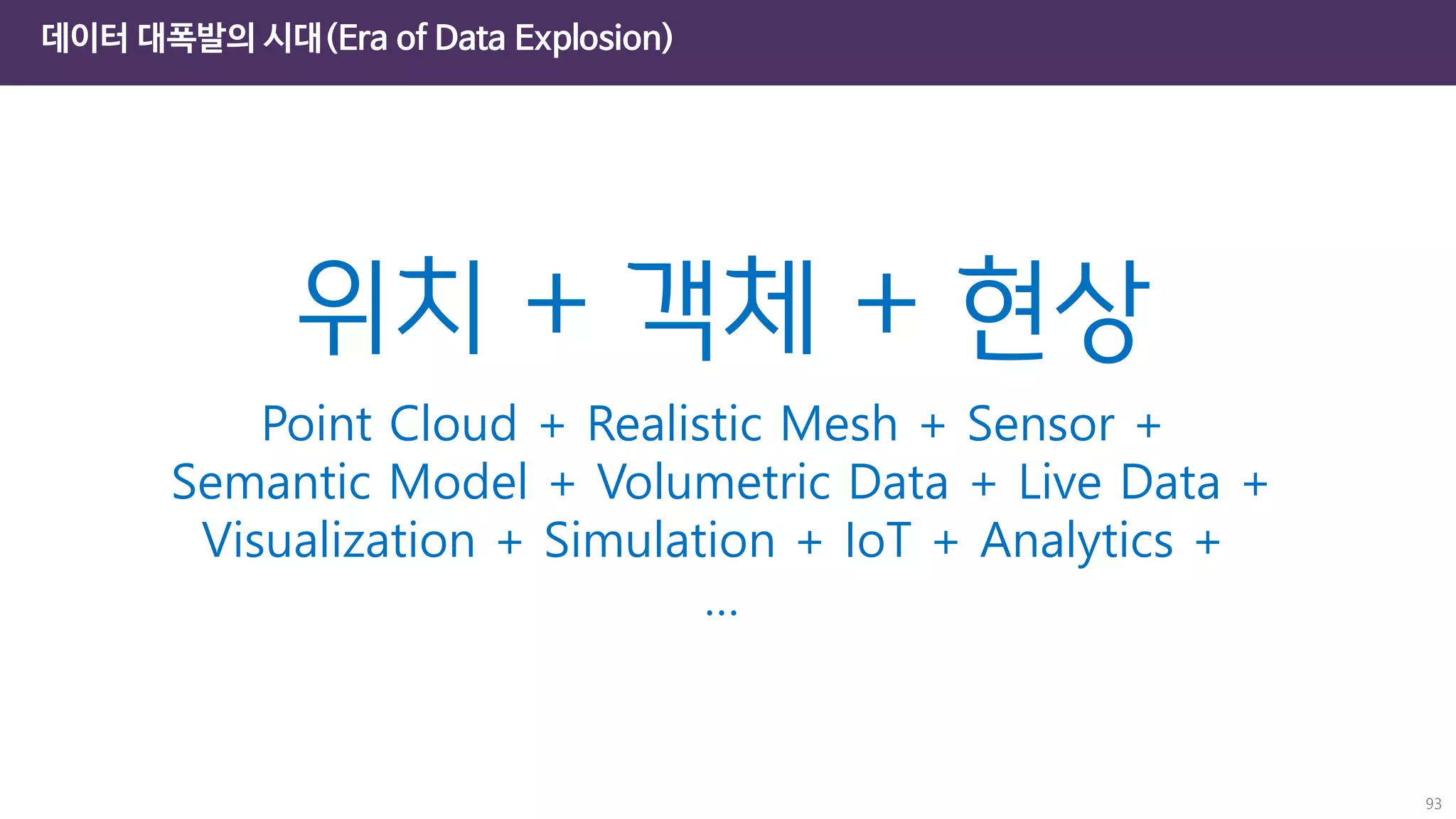 93
데이터 대폭발의 시대(Era of Data Explosion)
위치 + 객체 + 현상
Point Cloud + Realistic Mesh + Sensor +
Semantic Model + Volumetric Data + Live Data +
Visualization + Simulation + IoT + Analytics +
…
 
