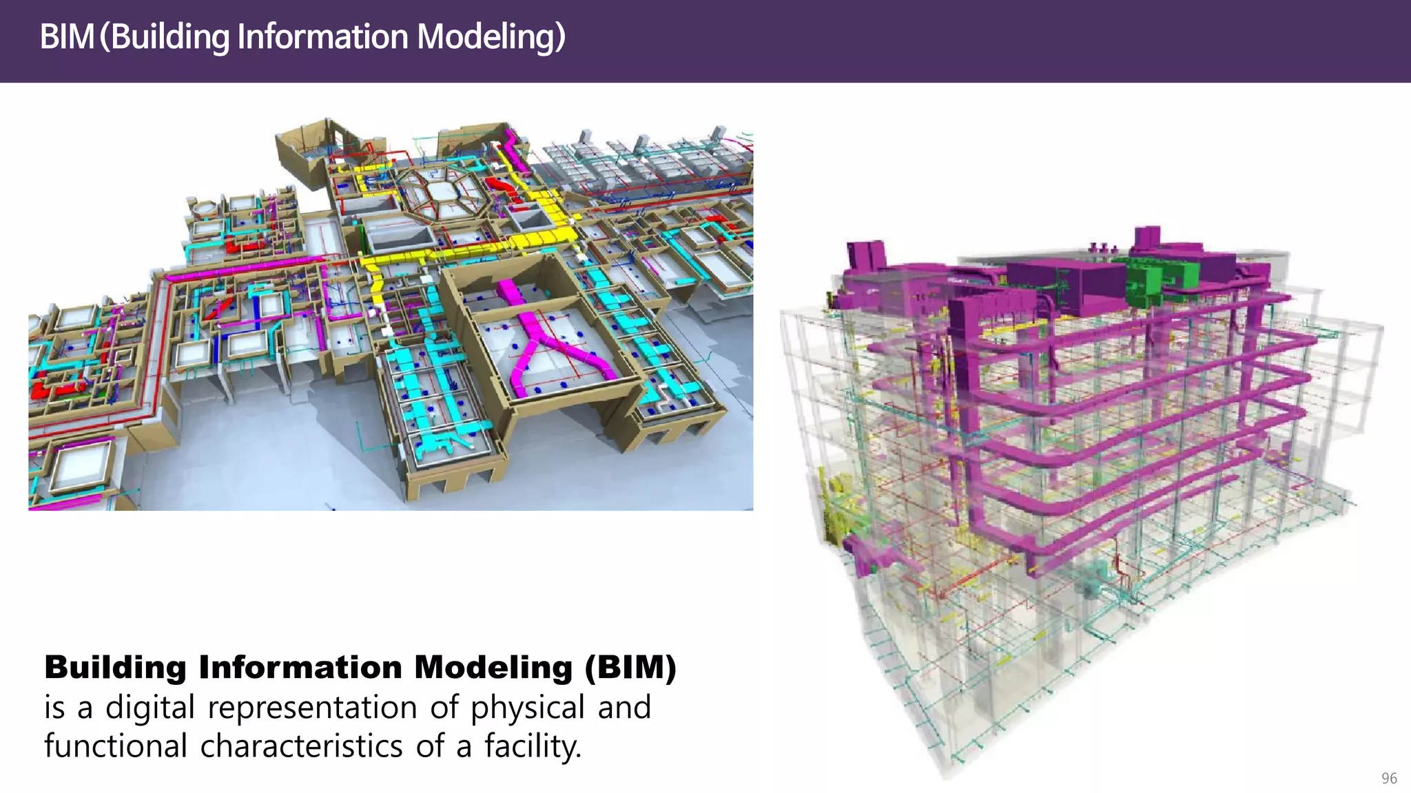 BIM(Building Information Modeling)
96
Building Information Modeling (BIM)
is a digital representation of physical and
functional characteristics of a facility.
 