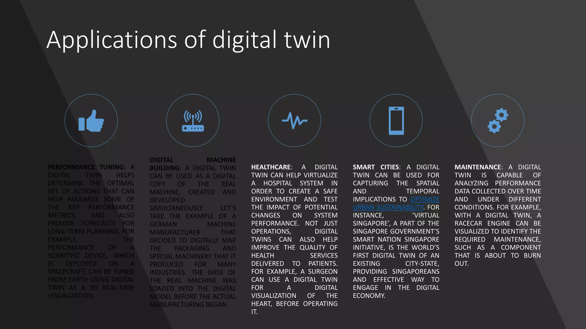 Digital Twin Ppt Pptx Computing Technology Computing Digital Twin Ppt Pptx Computing Technology Computing