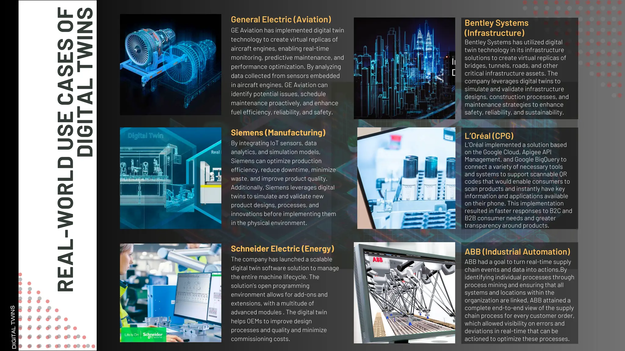Digital Twins Case Study in CPG Industry | PDF