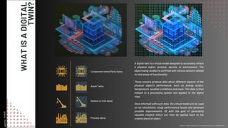 POV - Digital Twins Technology in CPG Industry.pdf