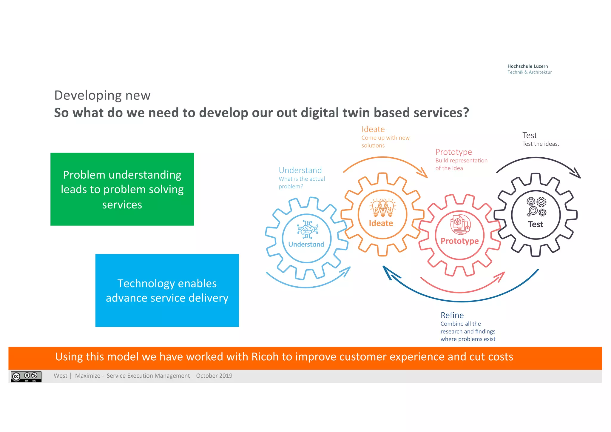West⎹ Maximize - Service Execution Management⎹ October 2019
Developing new
So what do we need to develop our out digital twin based services?
Problem understanding
leads to problem solving
services
Ideate
Ideate
Come up with new
Prototype
of the idea
Test
Test the ideas.
Understand
What is the actual
problem?
Combine all the
where problems exist
Prototype
Test
Understand
Using this model we have worked with Ricoh to improve customer experience and cut costs
Technology enables
advance service delivery
 