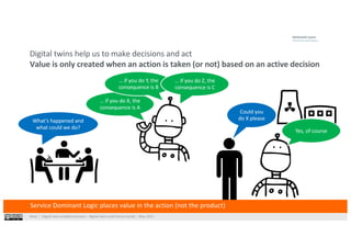 West⎹ Digital twin enabled services – digital twins and future trends⎹ May 2021
Digital twins help us to make decisions and act
Value is only created when an action is taken (or not) based on an active decision
Service Dominant Logic places value in the action (not the product)
… if you do X, the
consequence is A
Could you
do X please
Yes, of course
What’s happened and
what could we do?
… if you do Y, the
consequence is B
… if you do Z, the
consequence is C
 