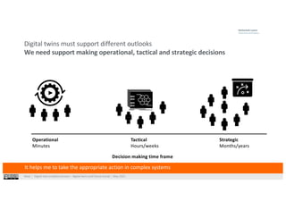 West⎹ Digital twin enabled services – digital twins and future trends⎹ May 2021
Digital twins must support different outlooks
We need support making operational, tactical and strategic decisions
It helps me to take the appropriate action in complex systems
Operational
Minutes
Tactical
Hours/weeks
Strategic
Months/years
Decision making time frame
 