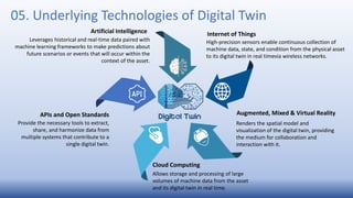05. Underlying Technologies of Digital Twin
APIs and Open Standards
Provide the necessary tools to extract,
share, and harmonize data from
multiple systems that contribute to a
single digital twin.
Augmented, Mixed & Virtual Reality
Renders the spatial model and
visualization of the digital twin, providing
the medium for collaboration and
interaction with it.
Artificial Intelligence
Leverages historical and real-time data paired with
machine learning frameworks to make predictions about
future scenarios or events that will occur within the
context of the asset.
Internet of Things
High-precision sensors enable continuous collection of
machine data, state, and condition from the physical asset
to its digital twin in real timevia wireless networks.
Cloud Computing
Allows storage and processing of large
volumes of machine data from the asset
and its digital twin in real time.
 