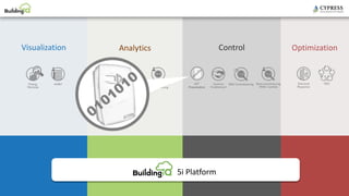 Creating Smart Buildings through Digital Twins | PPTX