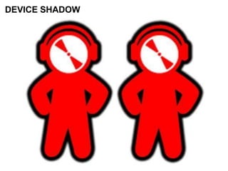 DEVICE SHADOW
 