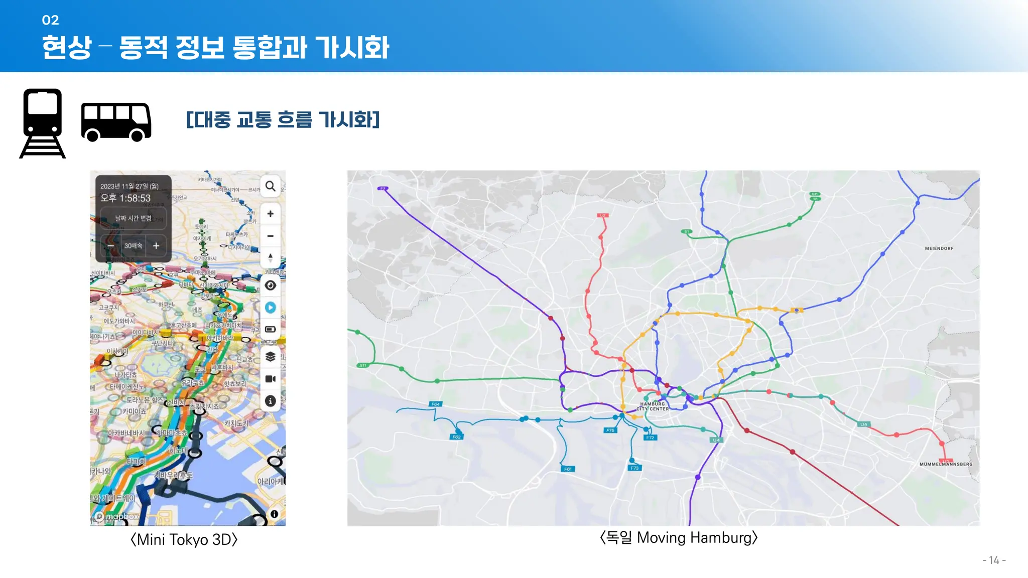 - 14 -
[대중 교통 흐름 가시화]
<Mini Tokyo 3D> <독일 Moving Hamburg>
현상 – 동적 정보 통합과 가시화
02
 