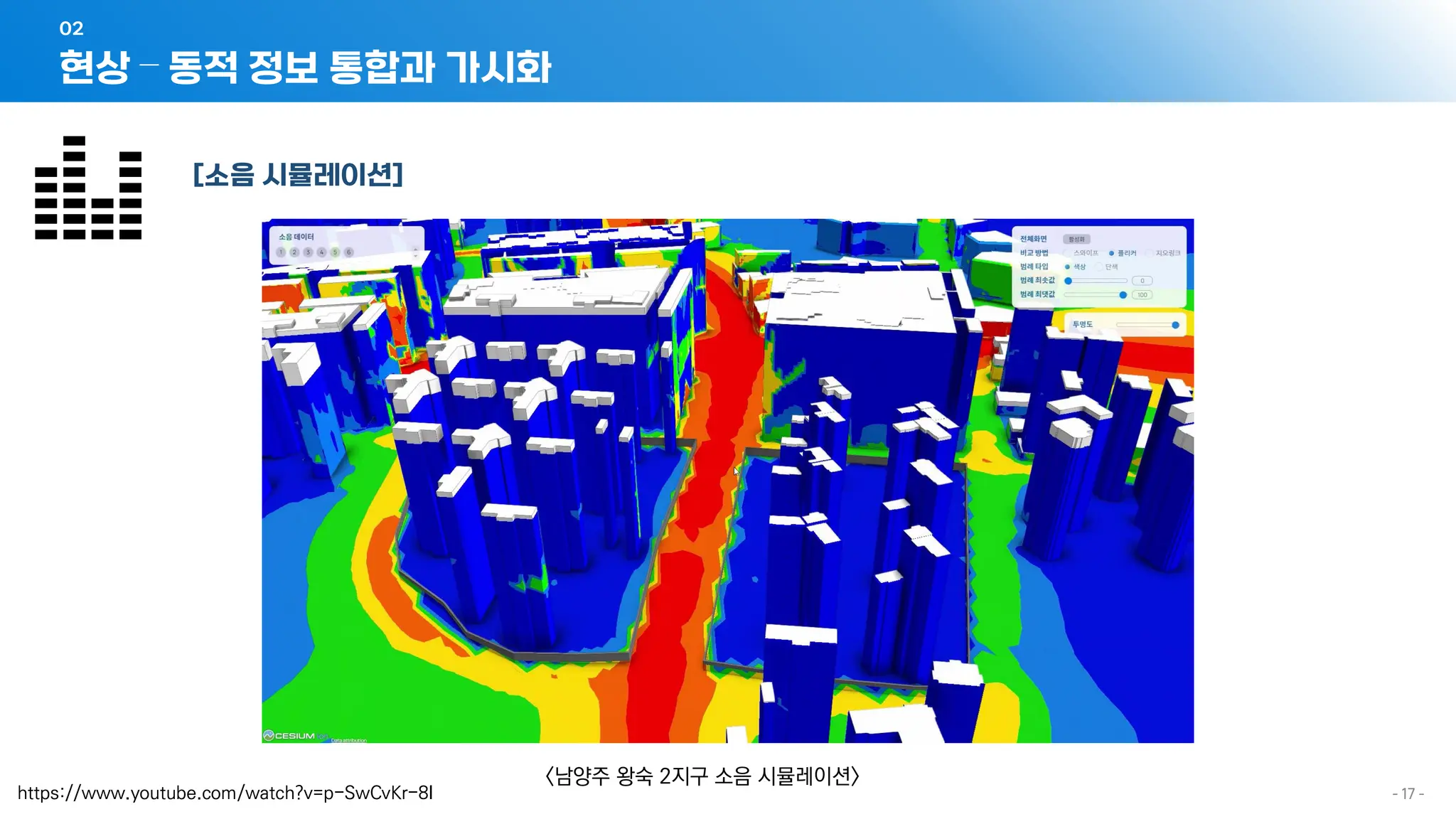 - 17 -
[소음 시뮬레이션]
<남양주 왕숙 2지구 소음 시뮬레이션>
현상 – 동적 정보 통합과 가시화
02
https://www.youtube.com/watch?v=p-SwCvKr-8I
 