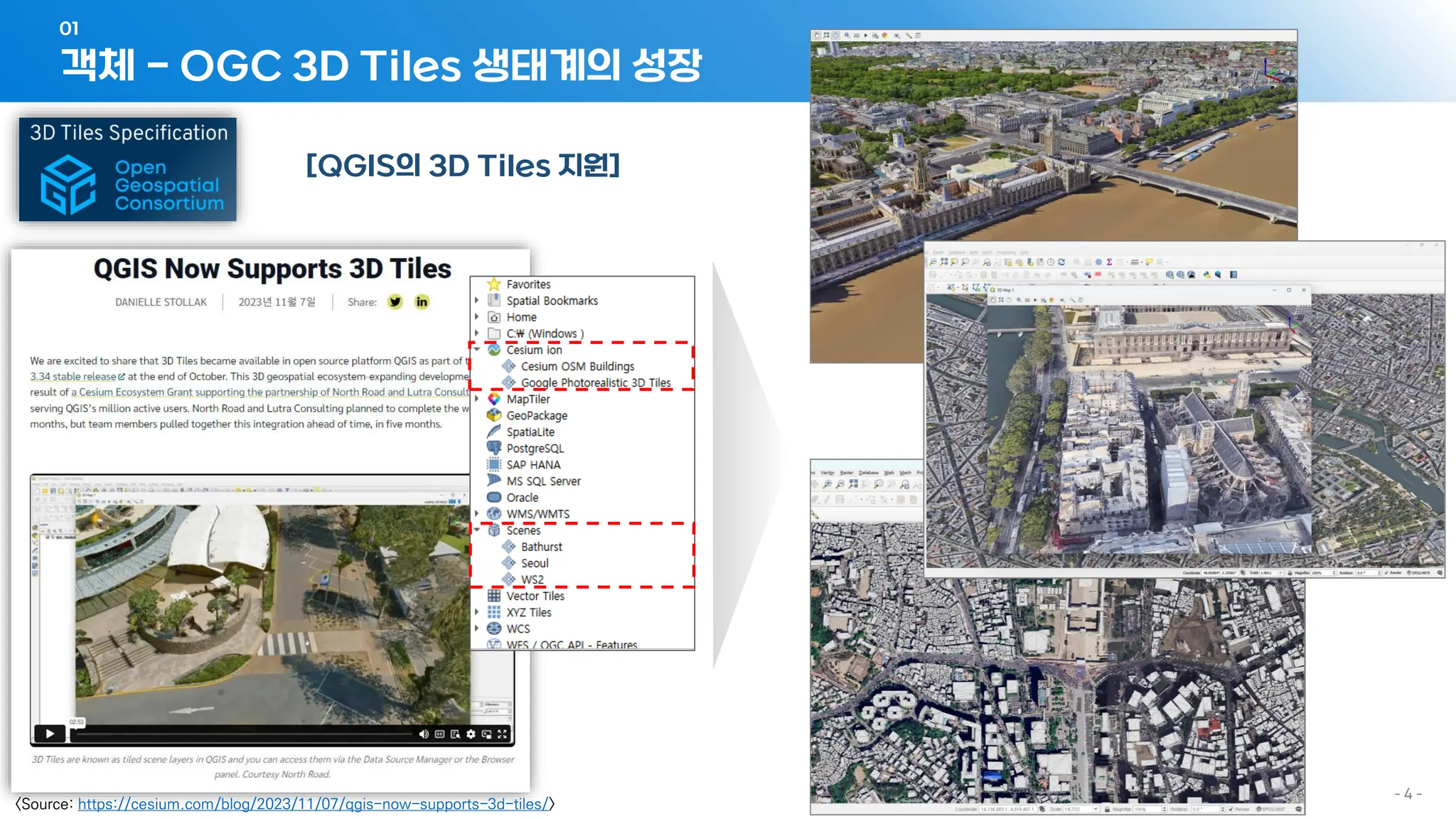 객체 - OGC 3D Tiles 생태계의 성장
01
- 4 -
[QGIS의 3D Tiles 지원]
<Source: https://cesium.com/blog/2023/11/07/qgis-now-supports-3d-tiles/>
 