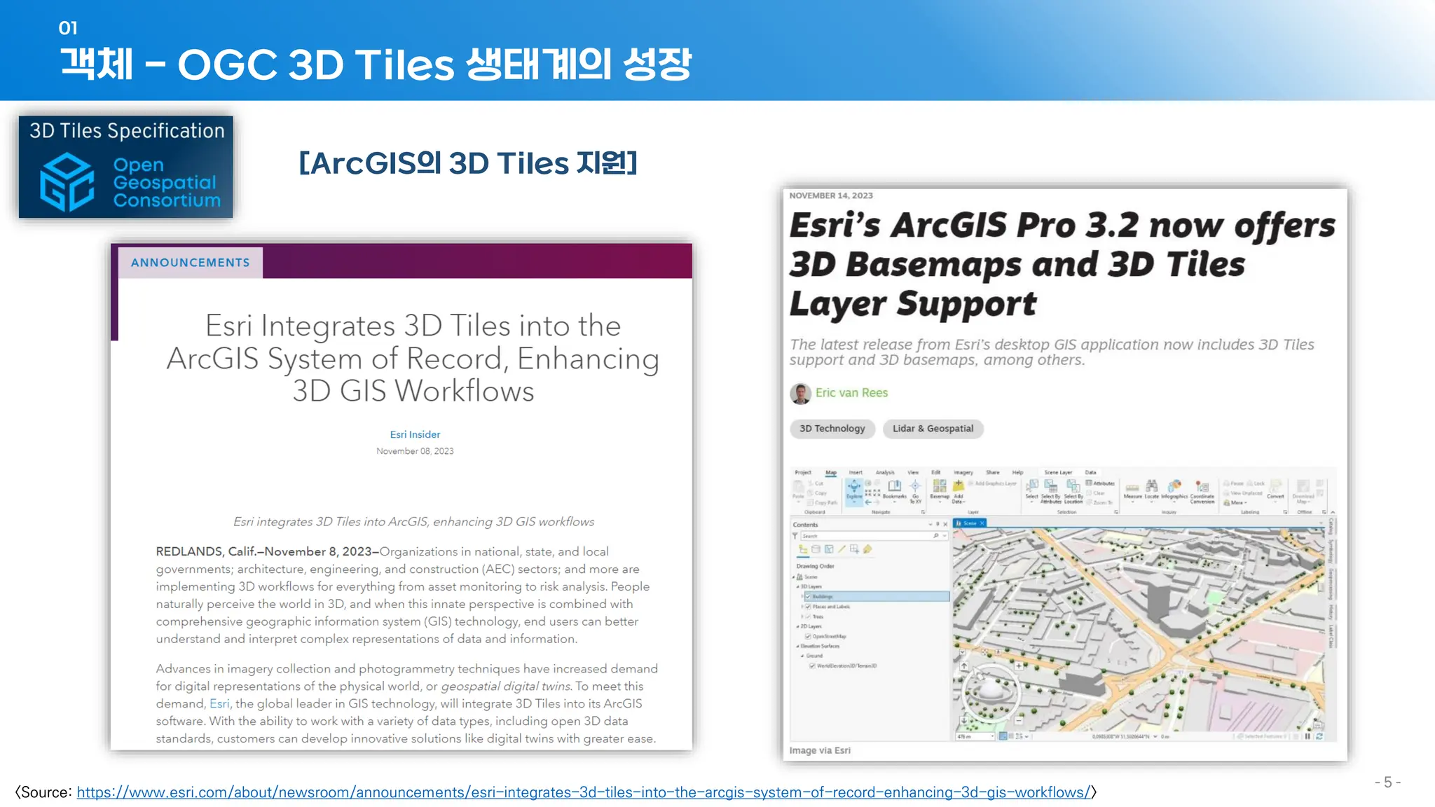 객체 - OGC 3D Tiles 생태계의 성장
01
- 5 -
[ArcGIS의 3D Tiles 지원]
<Source: https://www.esri.com/about/newsroom/announcements/esri-integrates-3d-tiles-into-the-arcgis-system-of-record-enhancing-3d-gis-workflows/>
 