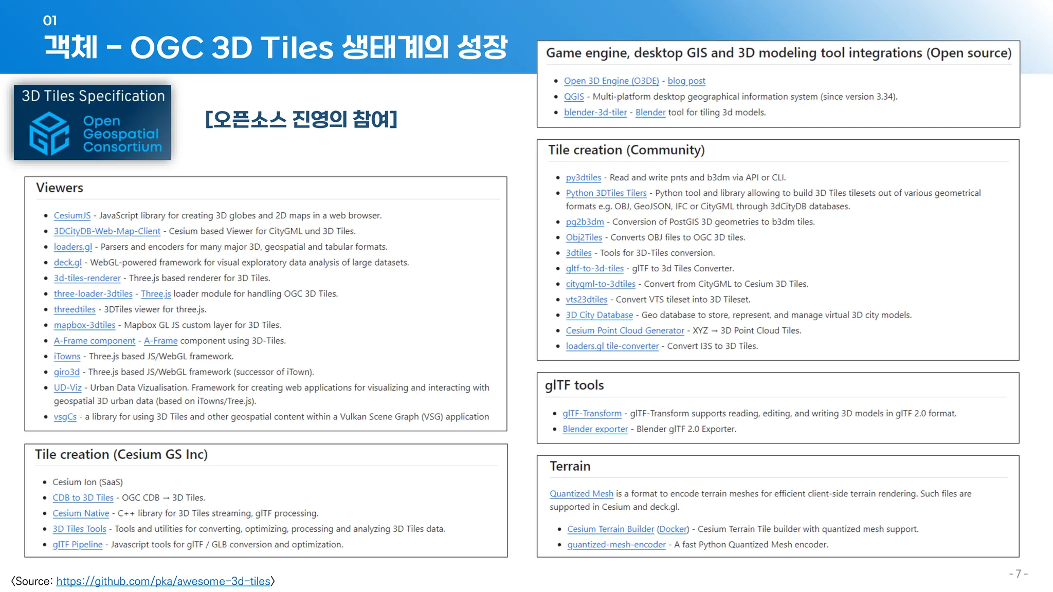 객체 - OGC 3D Tiles 생태계의 성장
01
- 7 -
<Source: https://github.com/pka/awesome-3d-tiles>
[오픈소스 진영의 참여]
 
