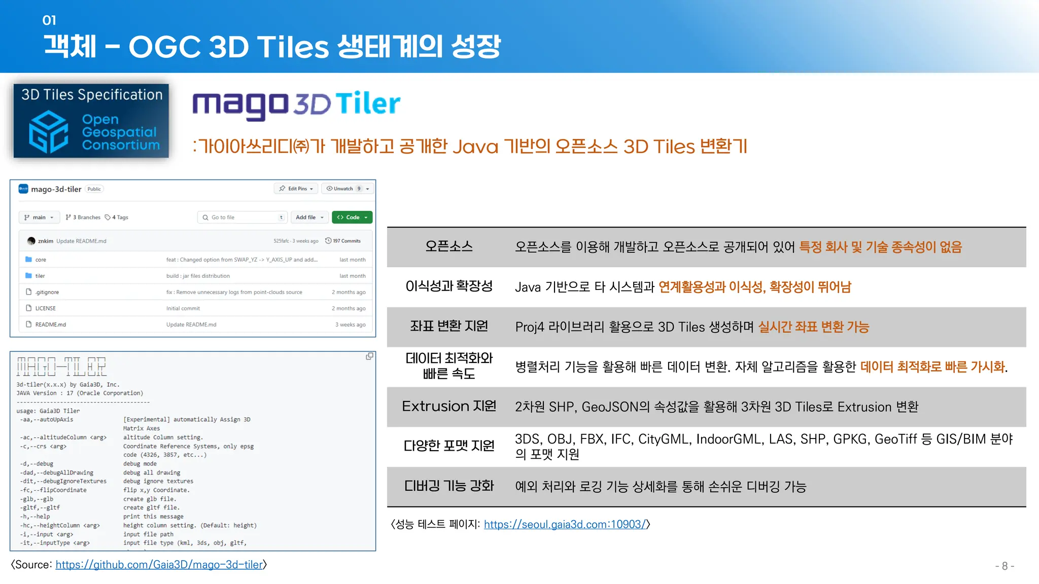 객체 - OGC 3D Tiles 생태계의 성장
01
- 8 -
<Source: https://github.com/Gaia3D/mago-3d-tiler>
:가이아쓰리디㈜가 개발하고 공개한 Java 기반의 오픈소스 3D Tiles 변환기
오픈소스 오픈소스를 이용해 개발하고 오픈소스로 공개되어 있어 특정 회사 및 기술 종속성이 없음
이식성과 확장성 Java 기반으로 타 시스템과 연계활용성과 이식성, 확장성이 뛰어남
좌표 변환 지원 Proj4 라이브러리 활용으로 3D Tiles 생성하며 실시간 좌표 변환 가능
데이터 최적화와
빠른 속도
병렬처리 기능을 활용해 빠른 데이터 변환. 자체 알고리즘을 활용한 데이터 최적화로 빠른 가시화.
Extrusion 지원 2차원 SHP, GeoJSON의 속성값을 활용해 3차원 3D Tiles로 Extrusion 변환
다양한 포맷 지원
3DS, OBJ, FBX, IFC, CityGML, IndoorGML, LAS, SHP, GPKG, GeoTiff 등 GIS/BIM 분야
의 포맷 지원
디버깅 기능 강화 예외 처리와 로깅 기능 상세화를 통해 손쉬운 디버깅 가능
<성능 테스트 페이지: https://seoul.gaia3d.com:10903/>
 