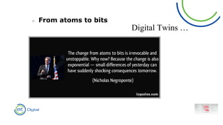 ‹n.›
From atoms to bits
Digital Twins …
 