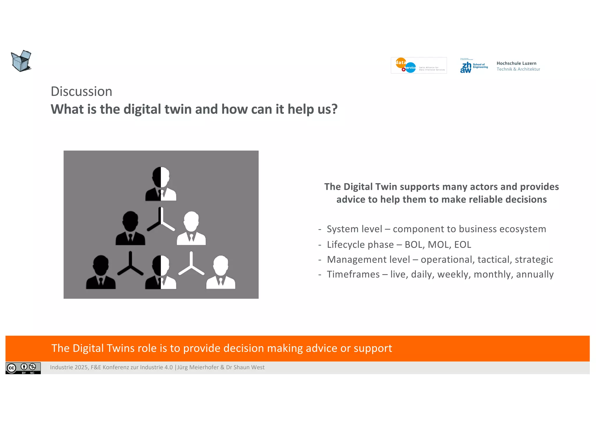 Digital Twin - What is it and how can it help us? | PDF